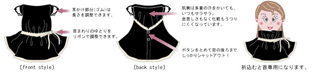 顔、首、胸元専用のワンピース フェイスonワンピ